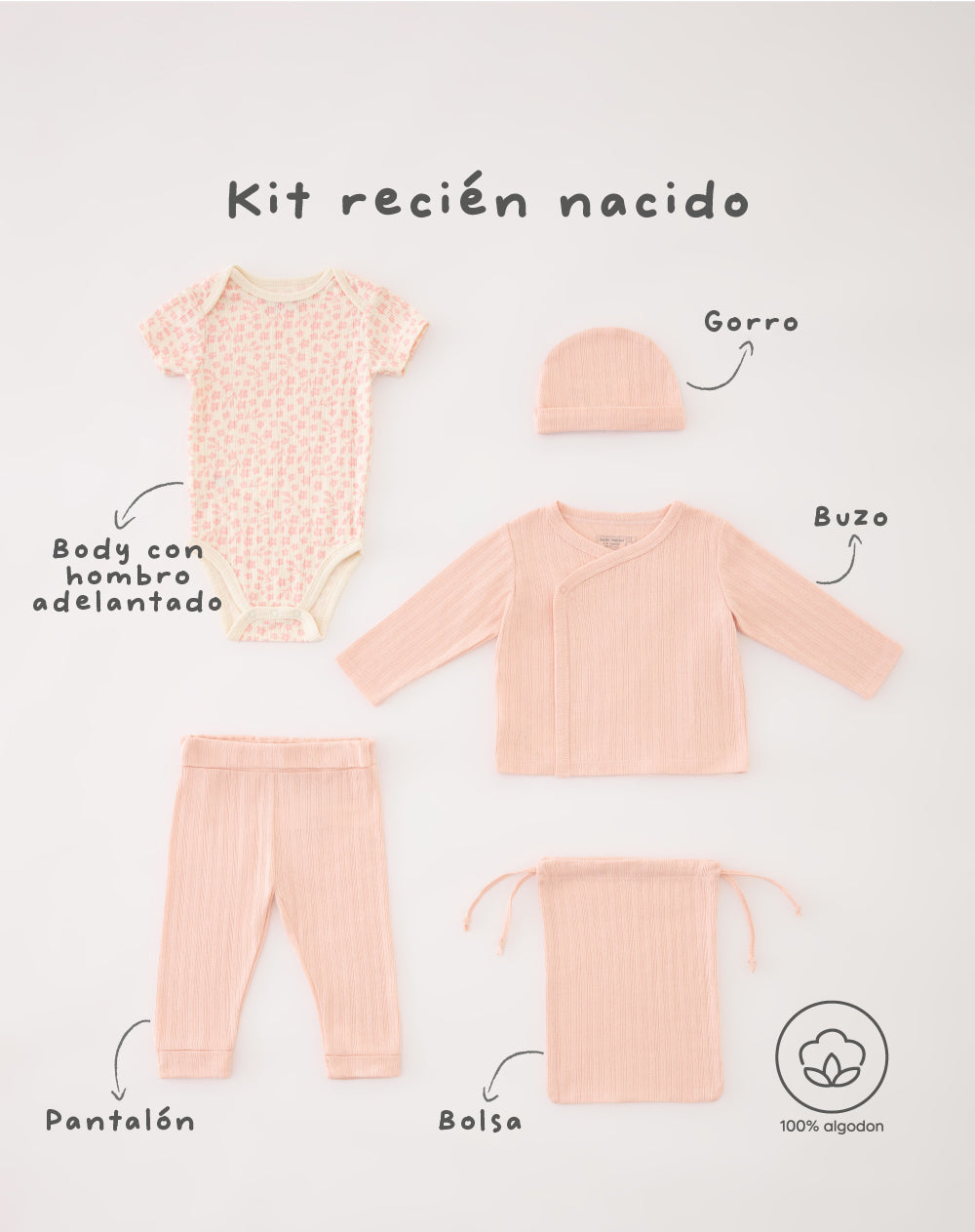 Set body rosado + pantalón + gorro + buzo + bolsa