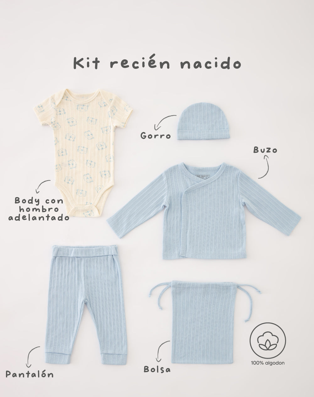 Set azul