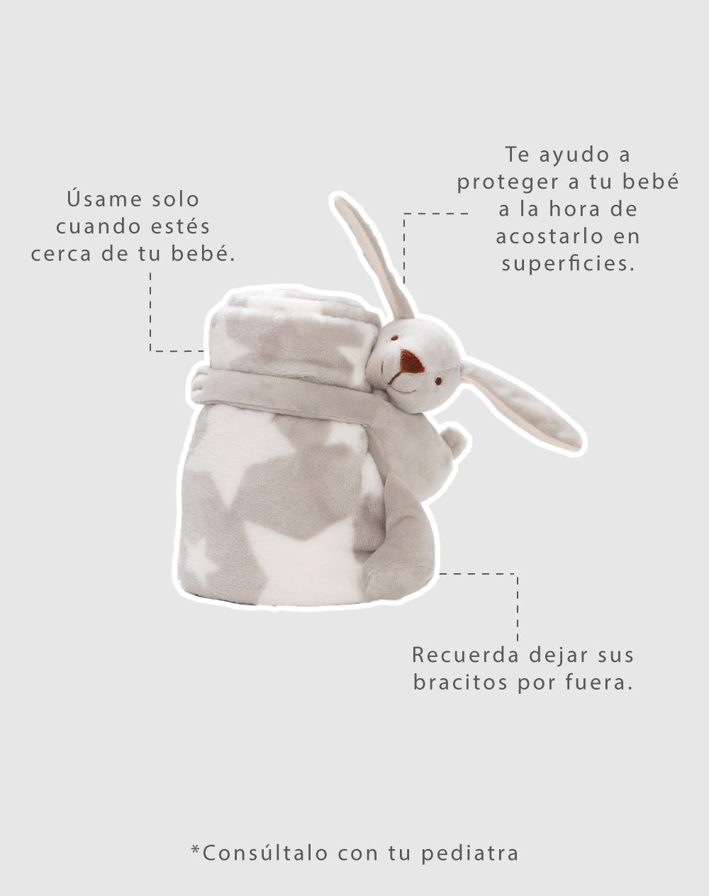 Cobija con peluche de conejo gris estampado